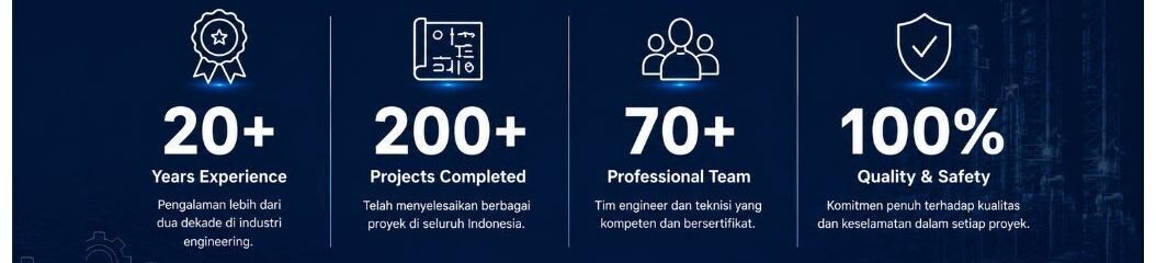 hutech design